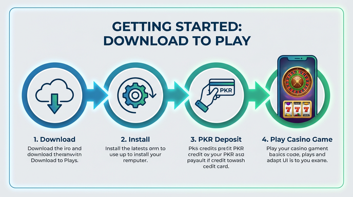 Game list for bn55 gamedownload section - Indus River cultural reference